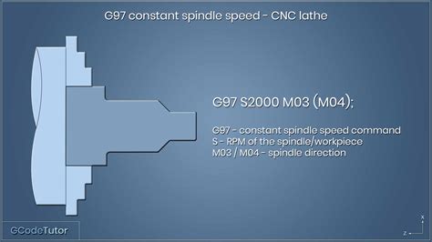 g97 cnc torno|funciones g97 cnc.